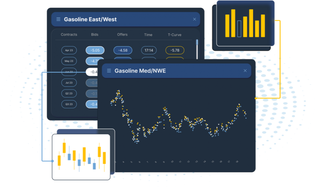 Tallarium Forward Curves