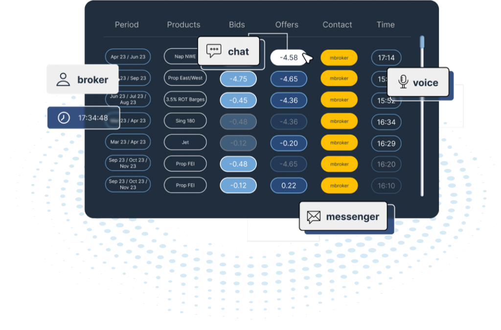 Voice Capture