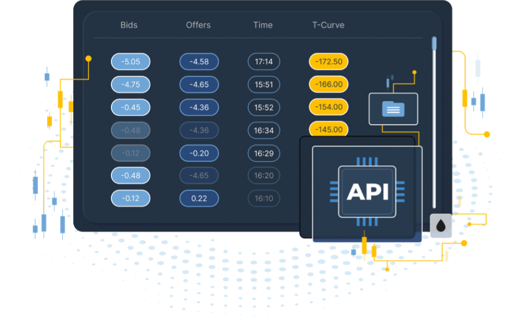 Tallarium quote data dashboard